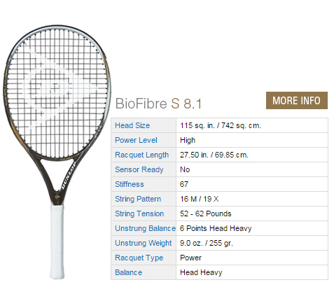 Dunlop Biofibre 100 Tour Tennis Racket