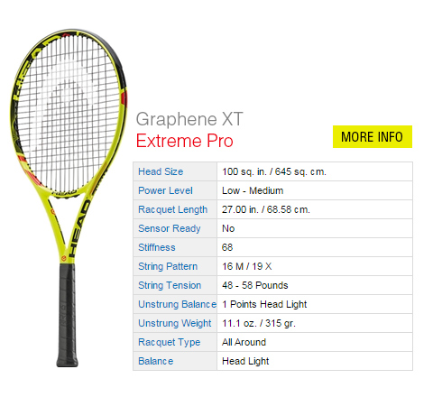 Head Graphene XT Extreme Pro Tennis Racket